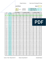 Annual (A) Value of A Present (P) Sum. Input : N Total Periods X N I Interest / Period I/X Years Periods N