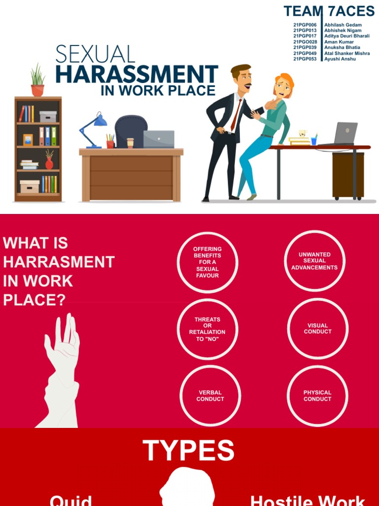 Understanding Workplace Harassment | PDF | Sexual Harassment | Applied ...