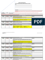 MDNQT1017 - SQA PPAP Checklist