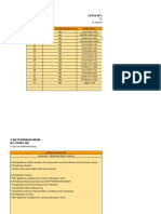 Muzik Catch-Up Plan 2021 - 2022 Fasa 2 (Januari-Februari) 2022