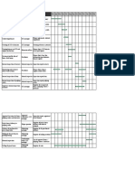 Plan de Operaciones en Excel