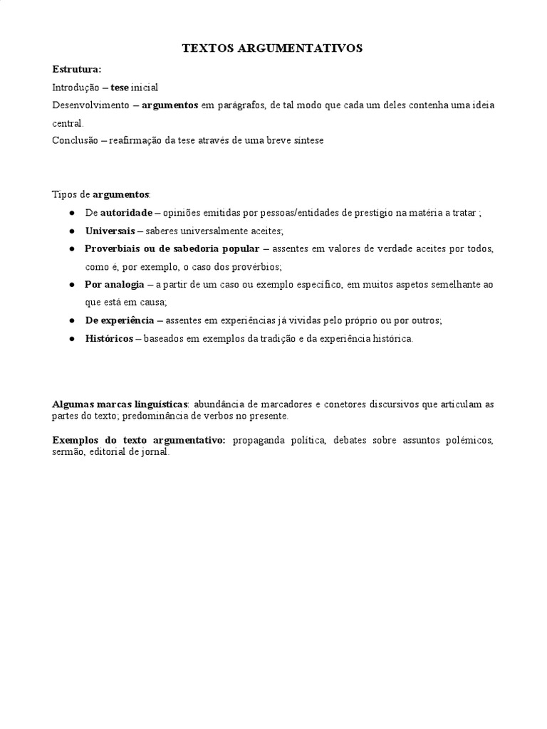 Estrutura E Tipos De Textos Argumentativos Pdf Publicidade Argumento 