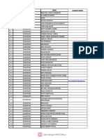 Daftar Nama Mahasiswa 2021