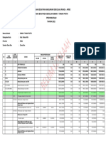 LaporanRKAS Tahap 02-22-2022 09 24 56 Am