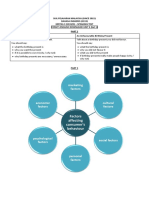 SPM p3 Speaking Test (f5 Unit 4)