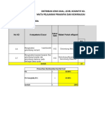 FISIKA XI - EVA - Distribusi Bentuk Soal Dan Level Kognitif - PTS GENAP 2021-2022