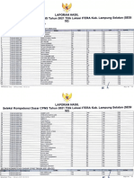 Hasil SKD Kabupaten Pesisir Barat SESI 52