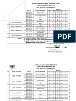 Jadwal PAS Ganjil 2018-2019