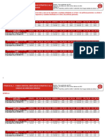 PTAR 5113 - F Tarifa Esp - Despliegue - NTC - TC V12 - 0222