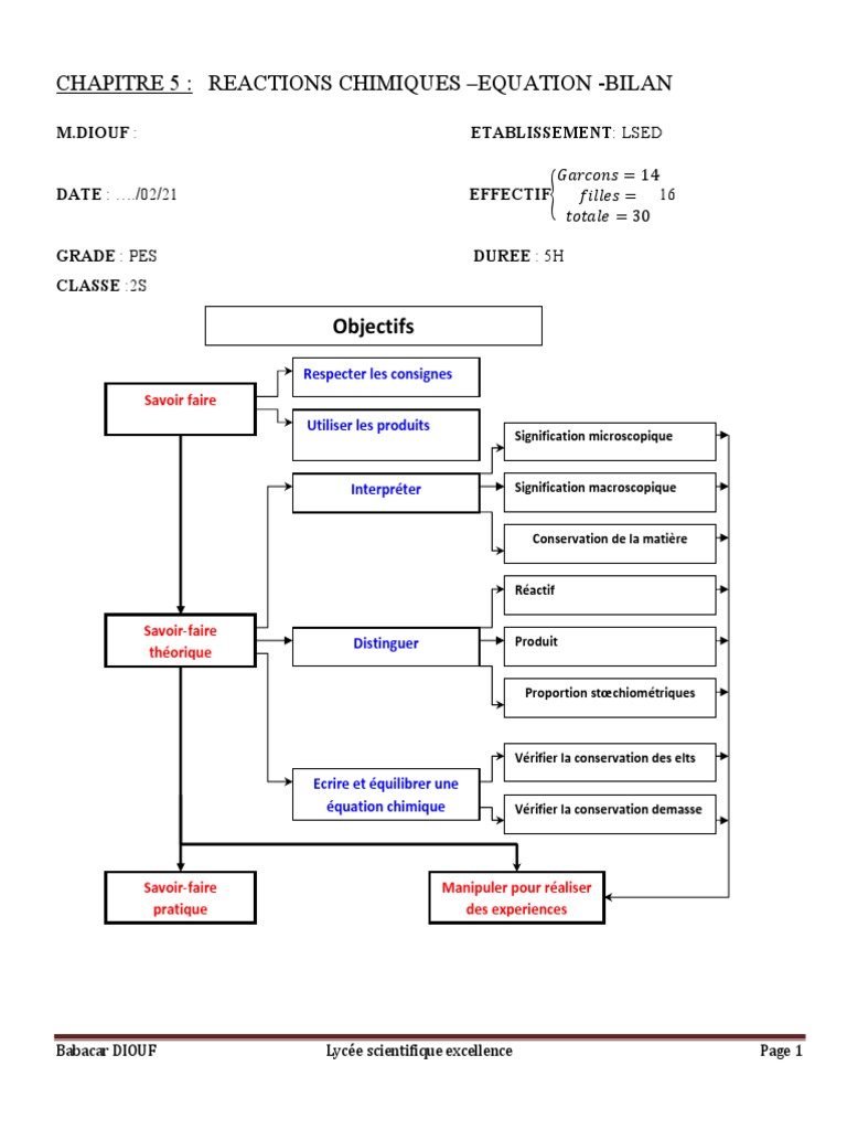 Réactions chimiques : Équations et bilans | PDF | Fer | Chimie