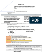 Resumen Conceptos de O Y M (Organización y Métodos)