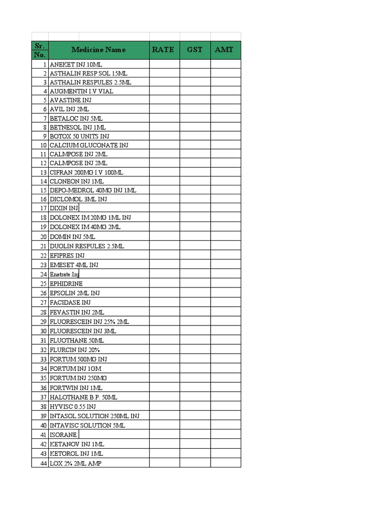 Sr. Medicine Name Rate GST AMT No PDF Syringe Medical Equipment