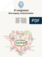 IDT Assignment: Mind-Mapping: Healthy Breakfast