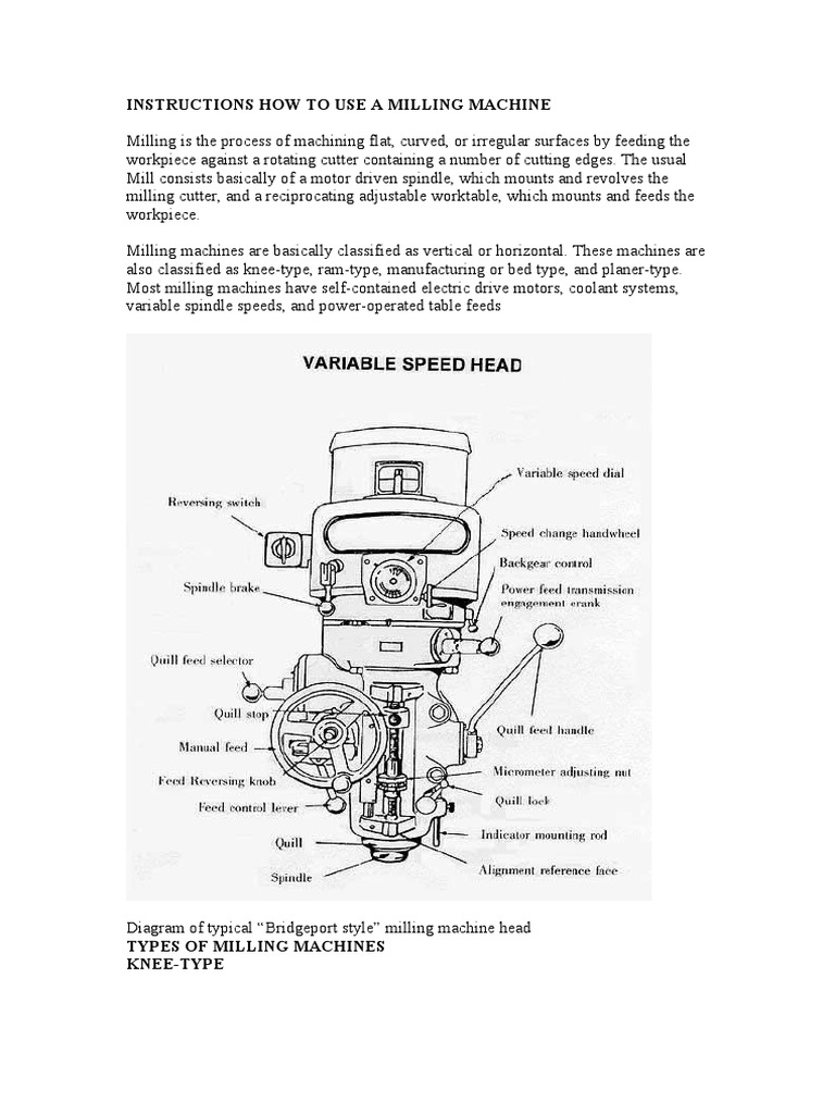 Instructions How To Use A Milling Machine PDF Machines Angle