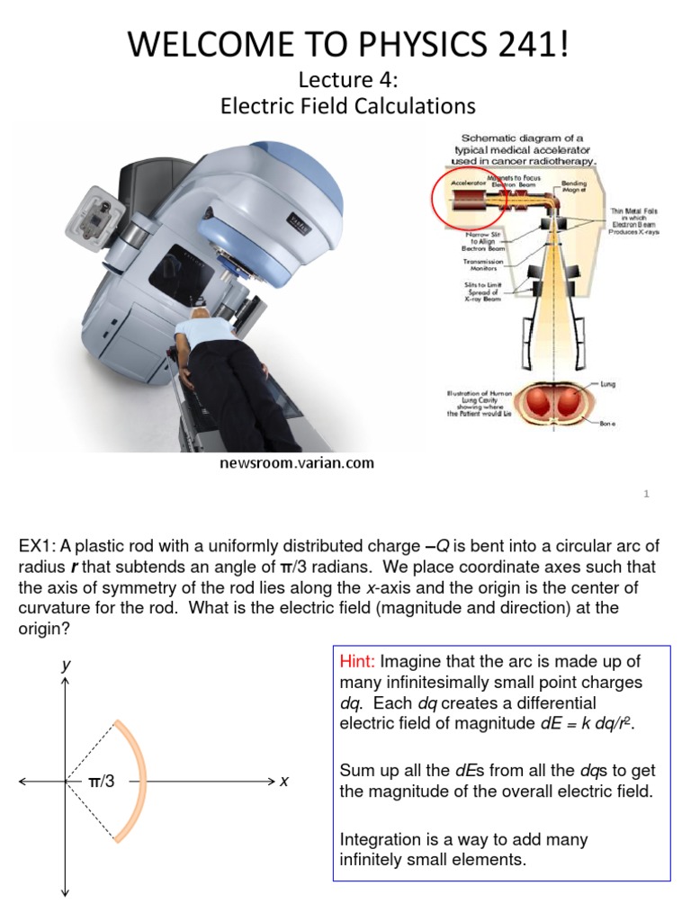 Welcome To Physics 241 Electric Field Calculations Pdf Cartesian