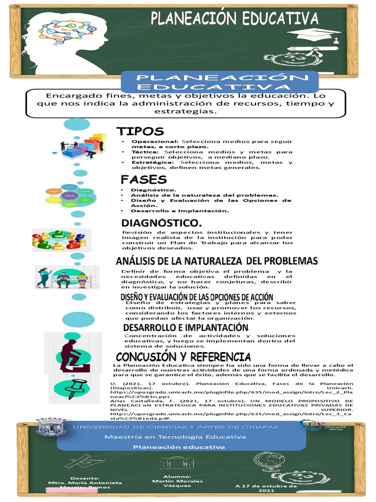 Elementos de la Planeación Educativa | PDF | Planificación | Cognición