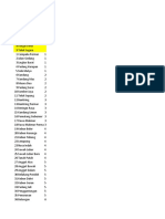 Data Kecamatan Dan Kelurahan Kota Bengkulu-1