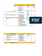 RANCANGAN PEMBELAJARAN Matematika