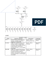 Legendă Schema Monofilara223