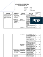 KISI-KISI PENILAIAN AKHIR SEMESTER SMP/MTS KOTA BANDAR LAMPUNG