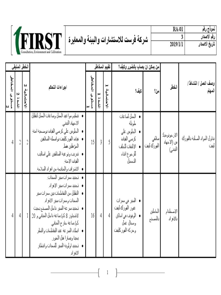 Risk Assessment Form 2019 Arabic | PDF