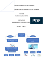 Mapa Conceptual Sobre Software y Servicios de Internet.