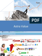 Effective First-Line Managers: Astra Value