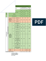 Matriz Cient Human