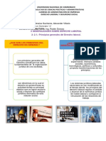 Derecho 3A 2 Semana