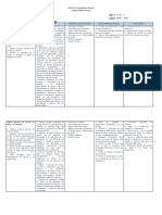 Planificación Anual PDL