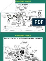 ECOSSISTEMAS  URBANOS