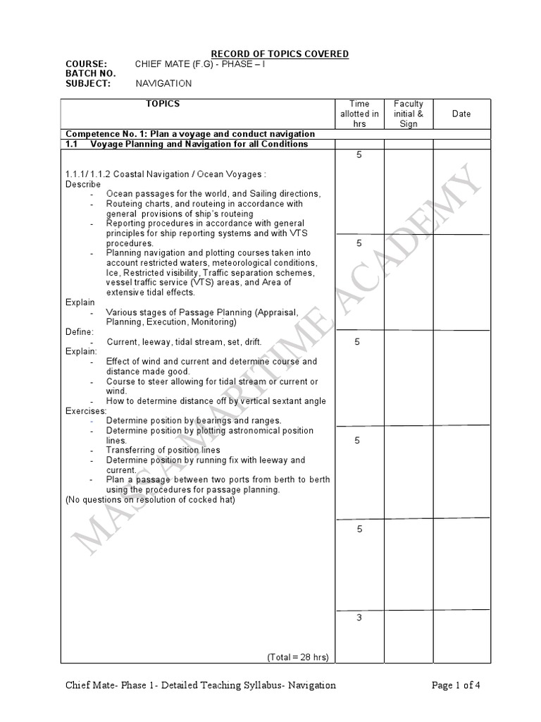 Chief Mate Phase 1 Detailed Teaching Syllabus Navigation Page 1 Of