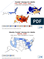 Obesity Trends 2009