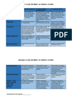 Shark Tank Rubric Scoring Guide