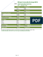 Daily Commodity Trade Data Ethiopia Commodity Exchange (ECX)