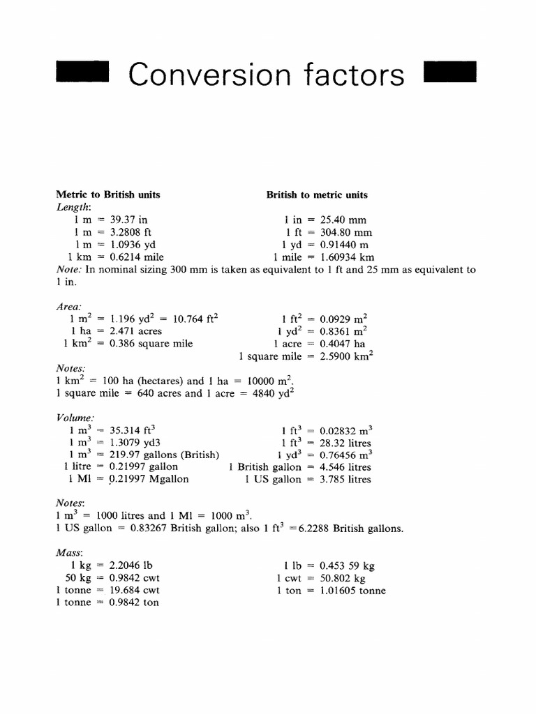 Conversion Factors Pdf , Chart of Conversion Factors – WLYSN