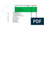 Skor Audit Inspektorat