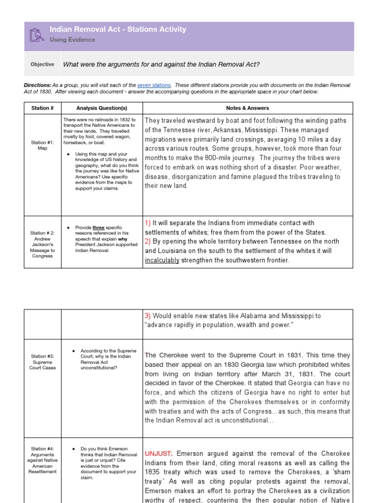 What caused the indian removal act. The Causes Of The Indian Removal