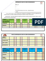 Informe Estadístico de Estudiantes Periodo Lectivo 2021