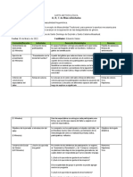 Carta Metodológica ABC de Masculinidades Taller 1