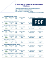 Classificação Designação - Monitor de Apoio À Educação