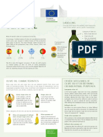 Factsheet Olive Oil en