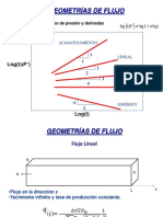 Geometrias de Flujo