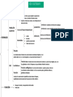 Esquema Del Oido Externo