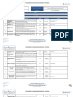 Procedimiento Comunicaciones Internas y Externas