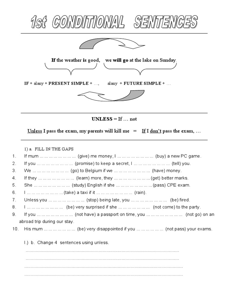 1st Conditional and Unless | PDF