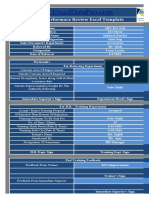 Sales Rep Performace Review Excel Template