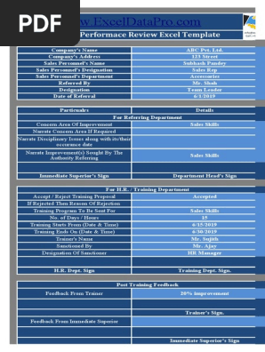 Sales-Rep-Performance-Review-Excel-Template