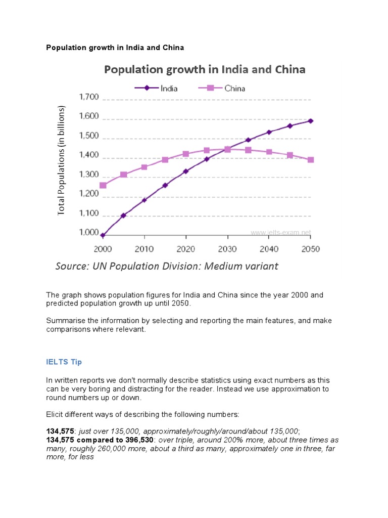 India and China's Population Growth Trends | PDF | China | World Politics