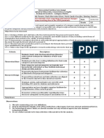 Rubric Category Matrix Team-3